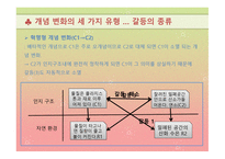 인지적 구성주의 와인 지갈 등-19