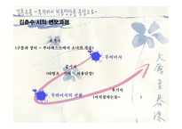김춘수 론 무의미시 처용 단장을 중심으로-5