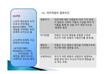 자기와 타인이해의 발달-3
