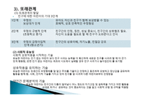 자기와 타인이해의 발달-11