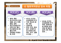 협회 적하 약관 -16