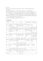 희망의 개념-3