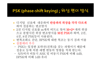 대역확산 방식과 직접 확산 방식-3