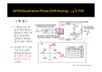 대역확산 방식과 직접 확산 방식-5