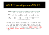 대역확산 방식과 직접 확산 방식-10