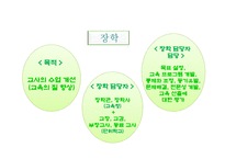 자율장학-3