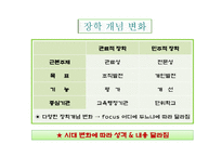 자율장학-5