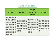 자율장학-9