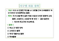 자율장학-11