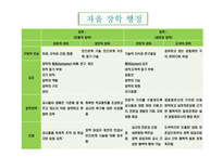 자율장학-14