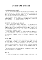 한국 3m 시민운동의 주제 와운 영모형-1