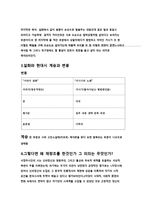 인문어학 고전설화와 현대시의 계승과 변용-9