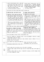 신문 비교 문재인 대표 신년회견-4
