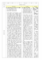 신문 비교 문재인 대표 신년회견-5