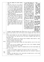 신문 비교 문재인 대표 신년회견-7
