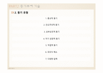 자원봉사론 자원봉사활동 유지관리-7