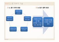 자원봉사론 자원봉사활동 유지관리-8