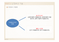 자원봉사론 자원봉사활동 유지관리-11