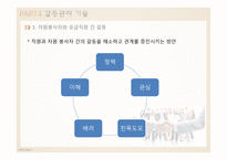 자원봉사론 자원봉사활동 유지관리-19