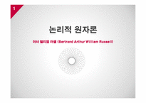 아서 윌리엄 러셀 Bertrand Arthur William Russell의 논리적 원자론-1