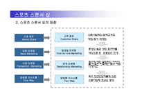 LHY 제1회 CONIER배 풋살대회 제안서-4