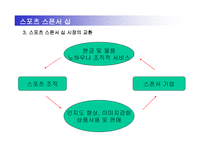 LHY 제1회 CONIER배 풋살대회 제안서-5
