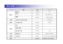 LHY 제1회 CONIER배 풋살대회 제안서-18