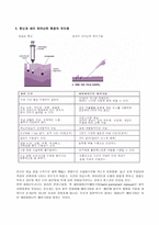 반영구화장 Semi Permanent Makeup-5
