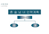 당신의 혼술을 지켜줄 혼술 남녀-7