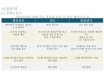 당신의 혼술을 지켜줄 혼술 남녀-9
