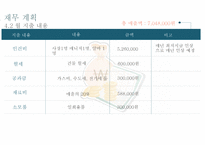 당신의 혼술을 지켜줄 혼술 남녀-16
