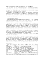 한방 다이어트-4