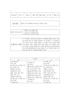 퍼스널 트레이너 실기-2