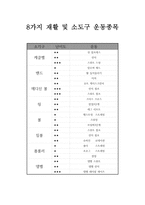 퍼스널 트레이너 실기-7