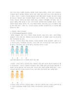 나에게 맞는 패션 코디법 화장품학-2