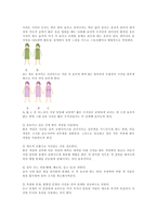 나에게 맞는 패션 코디법 화장품학-3