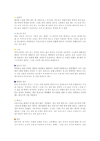 나에게 맞는 패션 코디법 화장품학-6