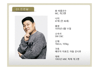 국민 MC 강호동-3