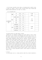 2000년대 시인과 시 진은영 시인-2
