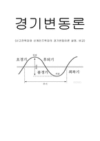 신고전학파와 신 케인즈학파의 경기변동론1-1