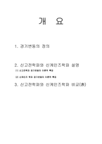 신고전학파와 신 케인즈학파의 경기변동론1-2