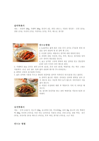 불타는 떡볶이 제조방법-4