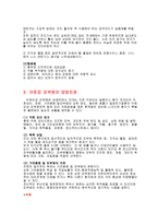 아토피 피부염과 화장품-3