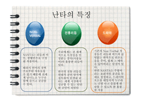 난타의 이해-4