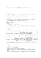 내면화 장애-12