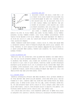 근육의 구조와 특성 보고서-7
