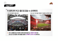 LOL 챔피언스 코리아 스프링 타이틀 스폰서십 제안서-4