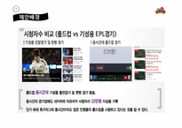 LOL 챔피언스 코리아 스프링 타이틀 스폰서십 제안서-5
