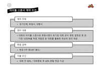 LOL 챔피언스 코리아 스프링 타이틀 스폰서십 제안서-11