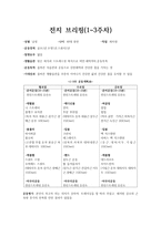 7가지 소도구를 이용한 12주 TrainingProgram-2